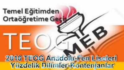 2016-2017 TEOG Tüm Liselerin Yüzdelik Dilimleri ve Kontenjanları -İL İL Türkiye