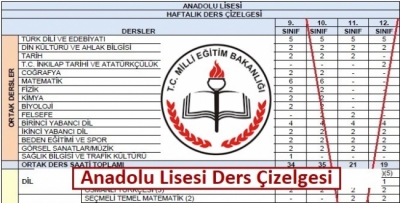 2017-2018 Yılı Anadolu Lisesi Haftalık Ders Çizelgesi