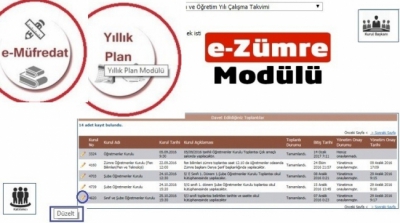 E-Müfredatta Zümre Öğretmenlerinin Onayı Nasıl Yapılır