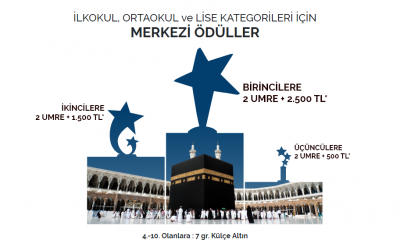 Ufka Yolculuk Kayıtları Başvurusu 2019